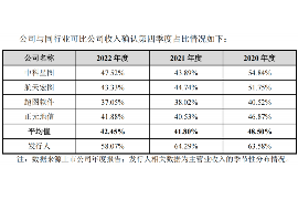 顺利拿回253万应收款